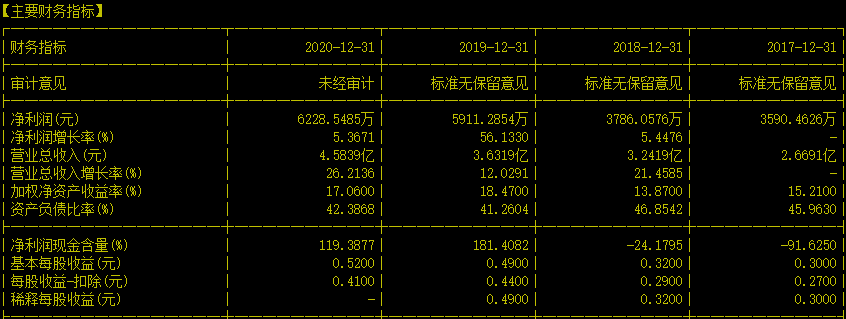 安徽利澳国际注册环？萍加邢薰---守卫安徽的蓝天
